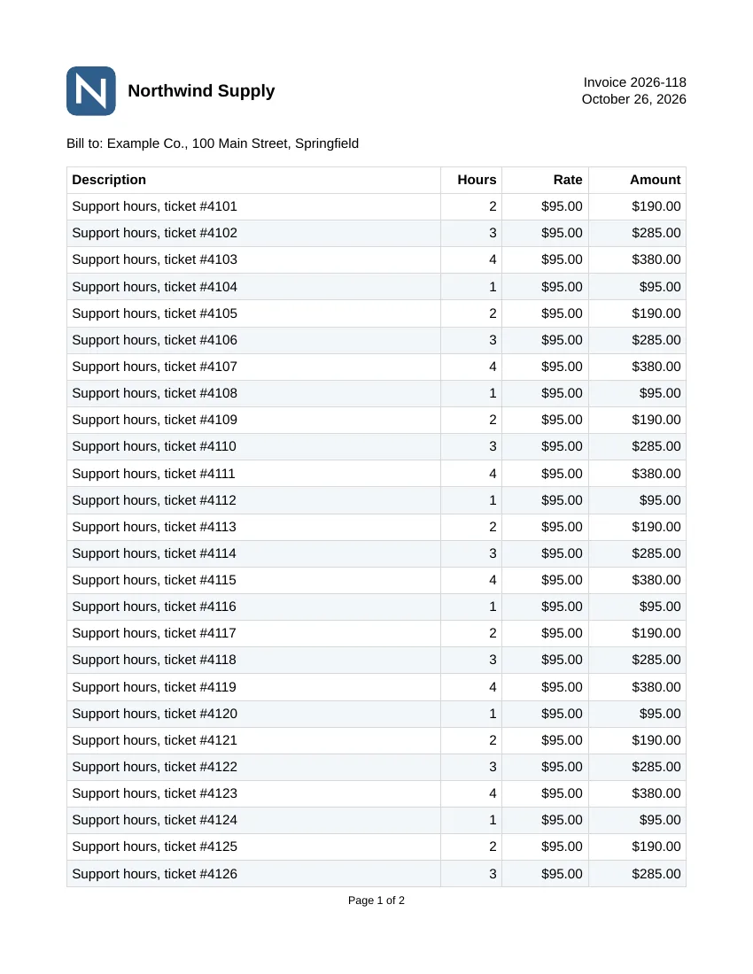 Page 1 of the generated invoice: a blue logo and “Northwind Supply” at the top left, the invoice number and date at the top right, the bill-to line, and a striped table of support hours with Description, Hours, Rate and Amount columns, ending with “Page 1 of 2” at the bottom